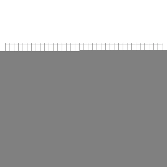 vidaXL havehegnspaneler 2D 2,008x1,03 m 32 m (total længde) sølvfarvet