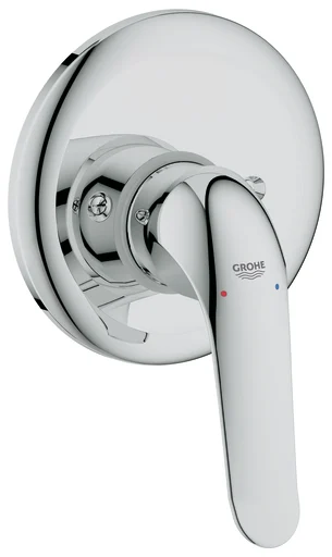 Grohe Euroeco spec ettgreps ekstra deler dusj