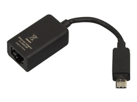 GIGABIT LAN DONGLE