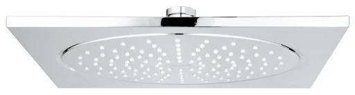 Grohe RSH f-serie takdusj